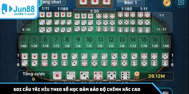 Soi cầu Tài Xỉu theo số học đảm bảo độ chính xác cao